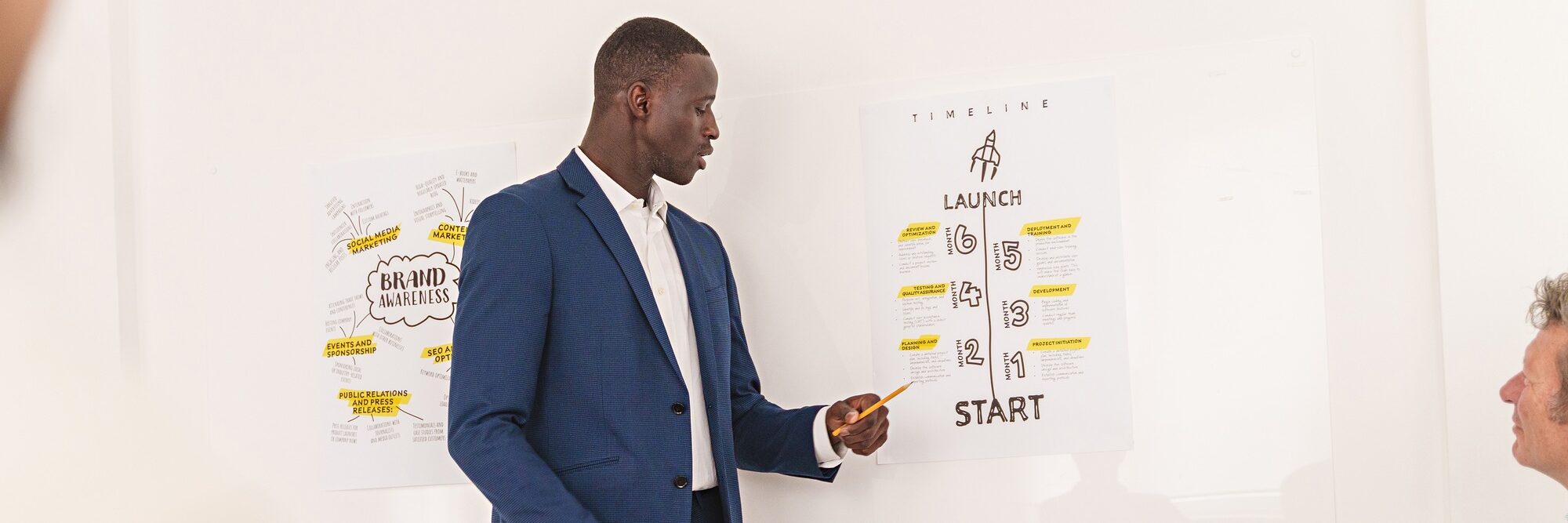 Office Roadmap Presentation